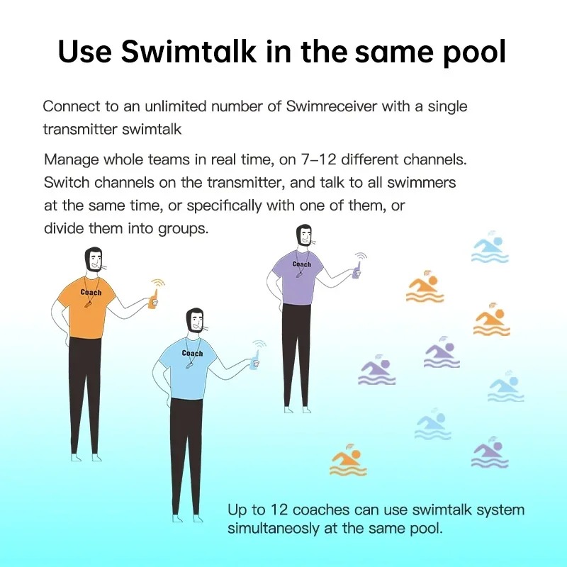 Water Sports Training Combo 1  - Aquatic Sports Swimming recension och pris