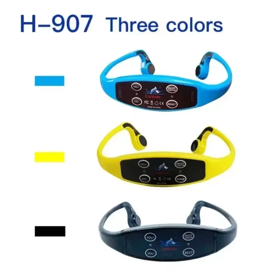 Water Sports Training Combo 1  - Aquatic Sports Swimming recension och pris