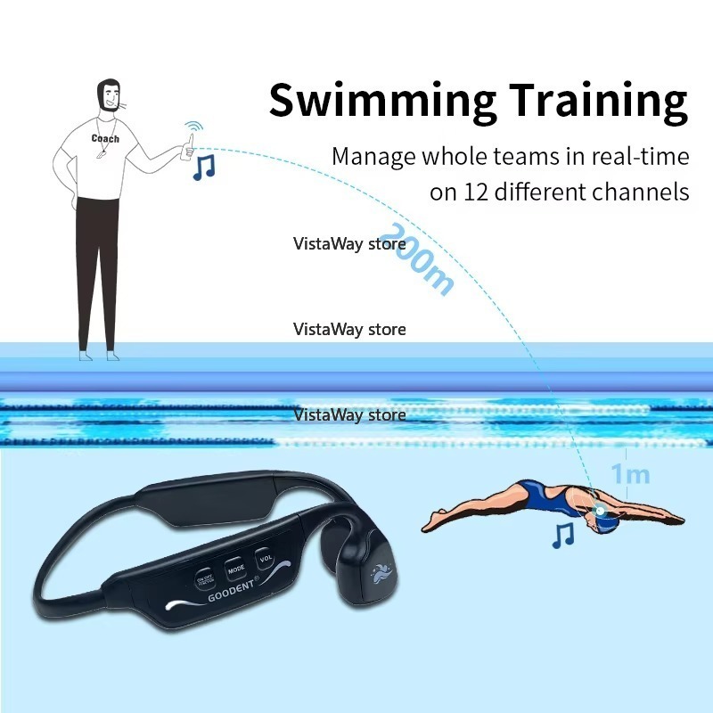 SwimTalk Waterproof Headphones - Aquatic Sports Swimming recension och pris